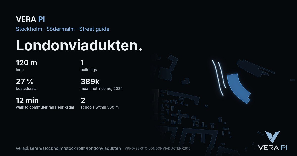 The VERA PI card for Londonviadukten – the street in figures