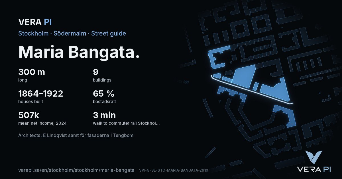 The VERA PI card for Maria Bangata – the street in figures