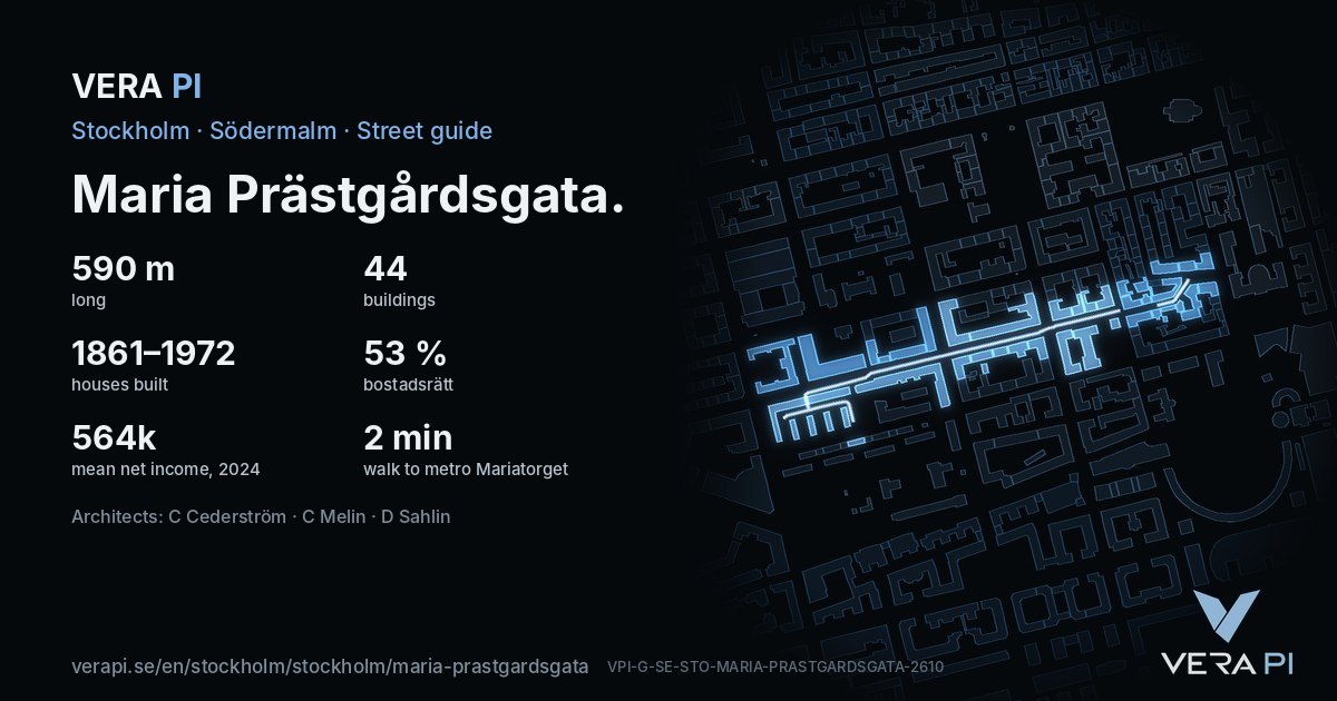 The VERA PI card for Maria Prästgårdsgata – the street in figures
