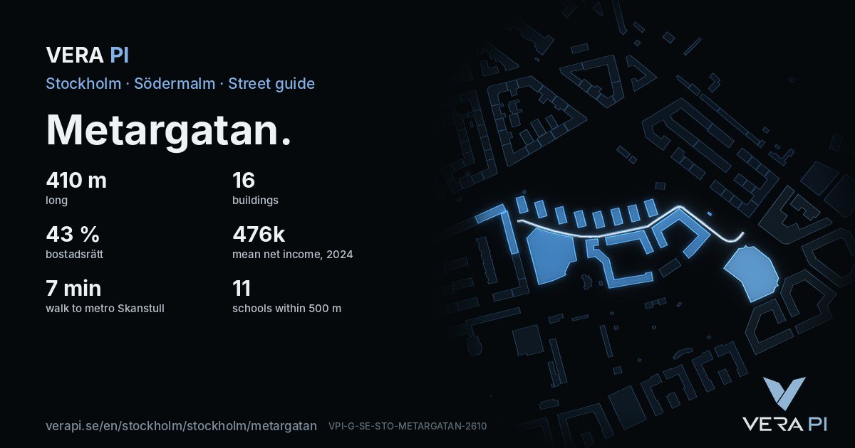 The VERA PI card for Metargatan – the street in figures