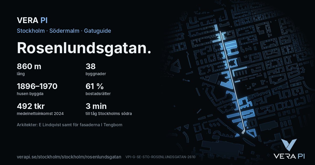 VERA PI-kortet för Rosenlundsgatan – gatan i siffror