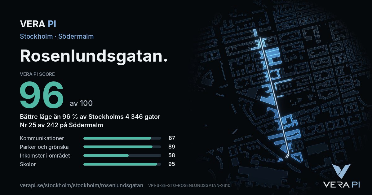 VERA PI Score-kortet för Rosenlundsgatan: 96 av 100, nummer 25 av 242 på Södermalm