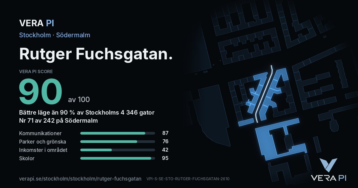 VERA PI Score-kortet för Rutger Fuchsgatan: 90 av 100, nummer 71 av 242 på Södermalm