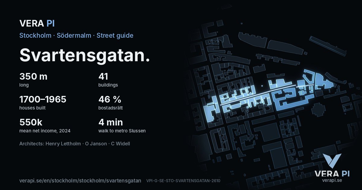 The VERA PI card for Svartensgatan – the street in figures