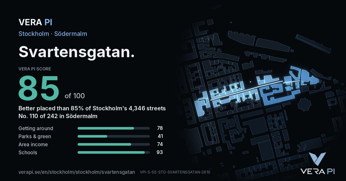 The VERA PI Score card for Svartensgatan: 85 of 100, no. 110 of 242 in Södermalm