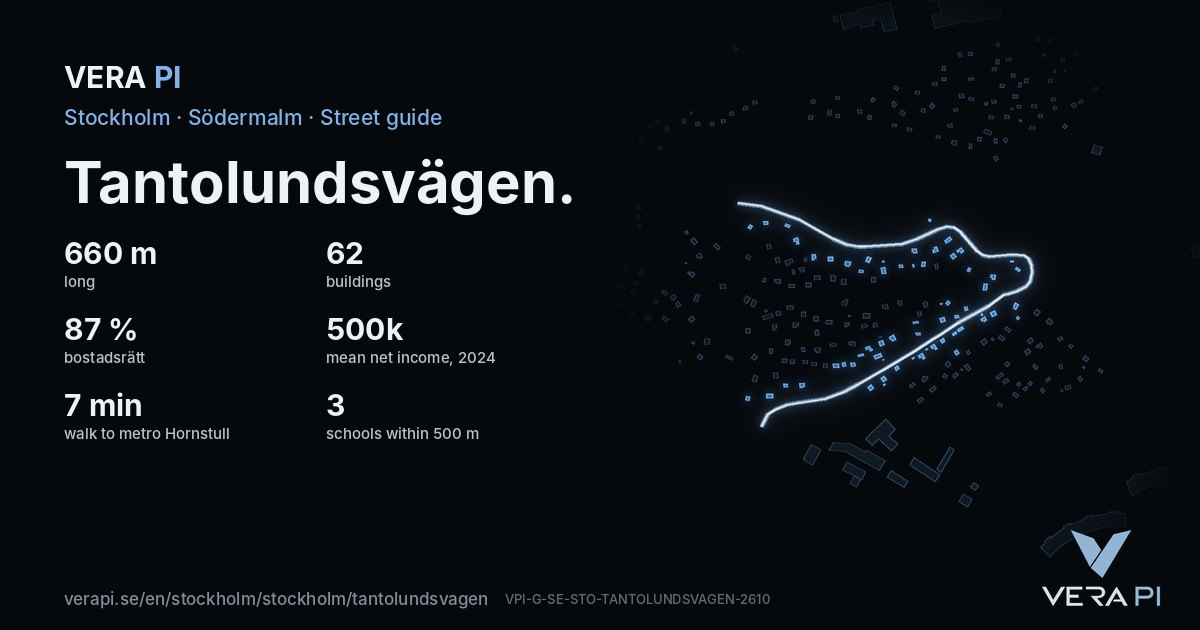The VERA PI card for Tantolundsvägen – the street in figures