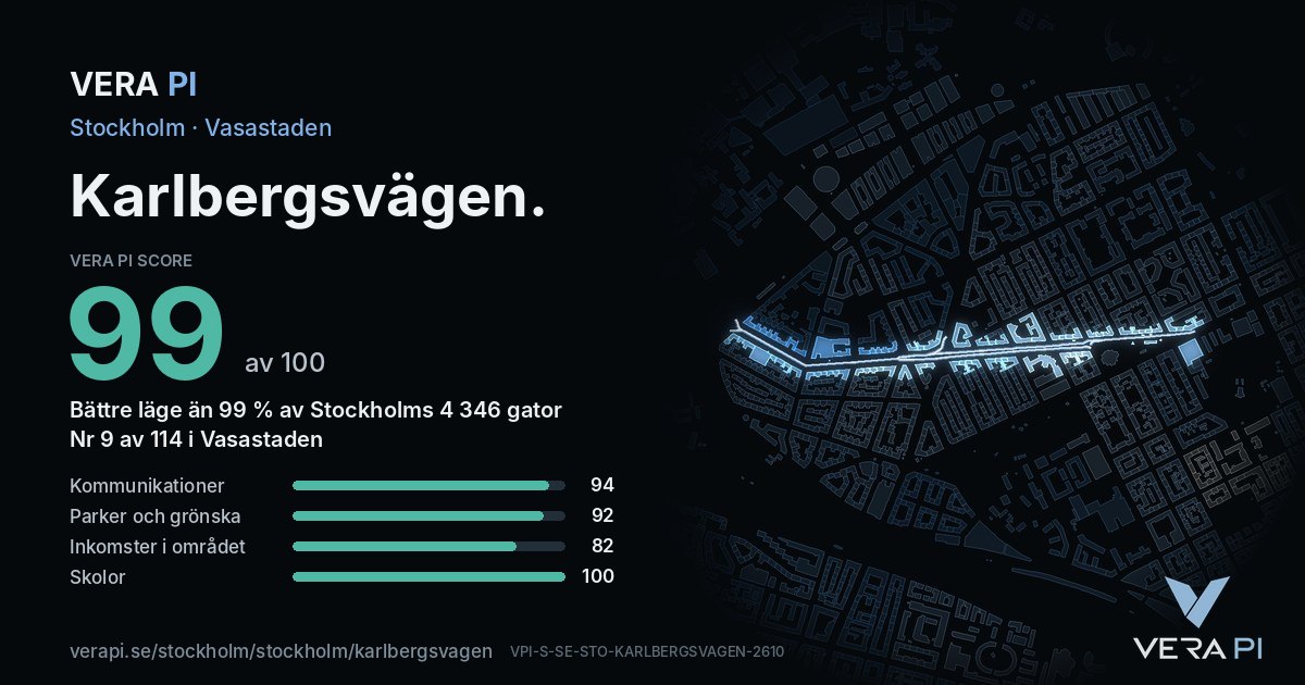 VERA PI Score-kortet för Karlbergsvägen: 99 av 100, nummer 9 av 114 i Vasastaden