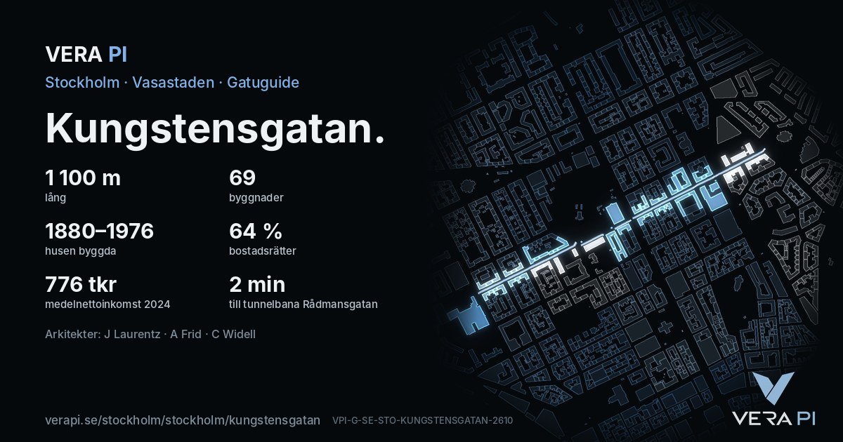 VERA PI-kortet för Kungstensgatan – gatan i siffror