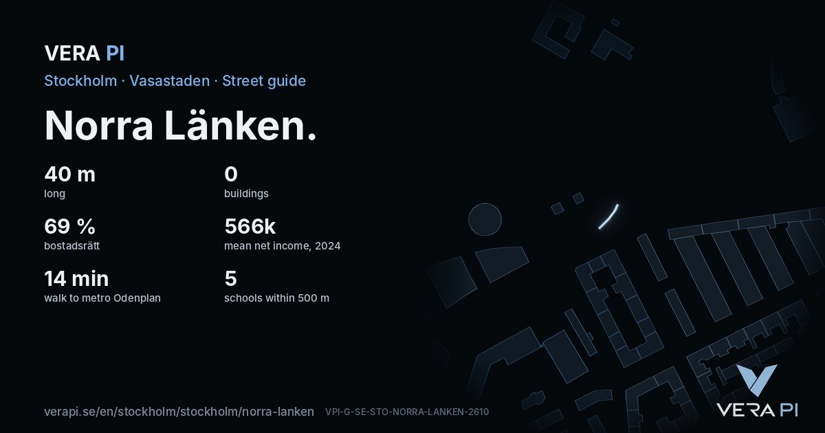 The VERA PI card for Norra Länken – the street in figures