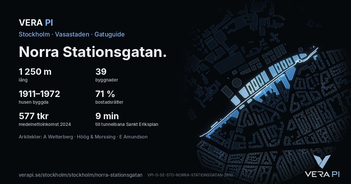 VERA PI-kortet för Norra Stationsgatan – gatan i siffror
