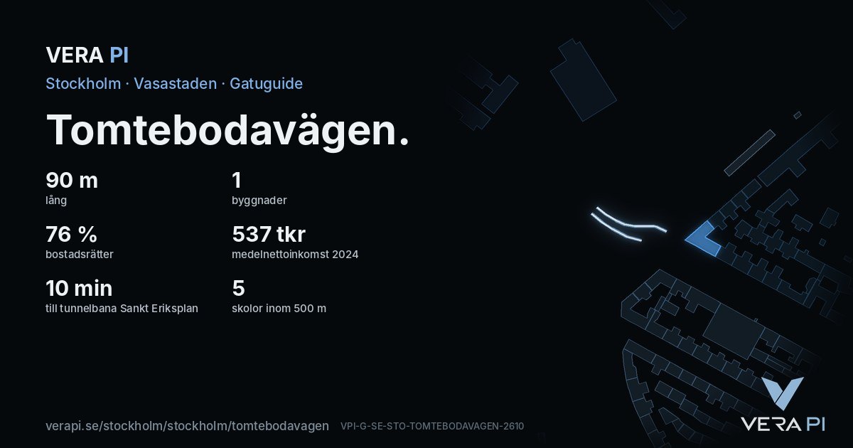 VERA PI-kortet för Tomtebodavägen – gatan i siffror