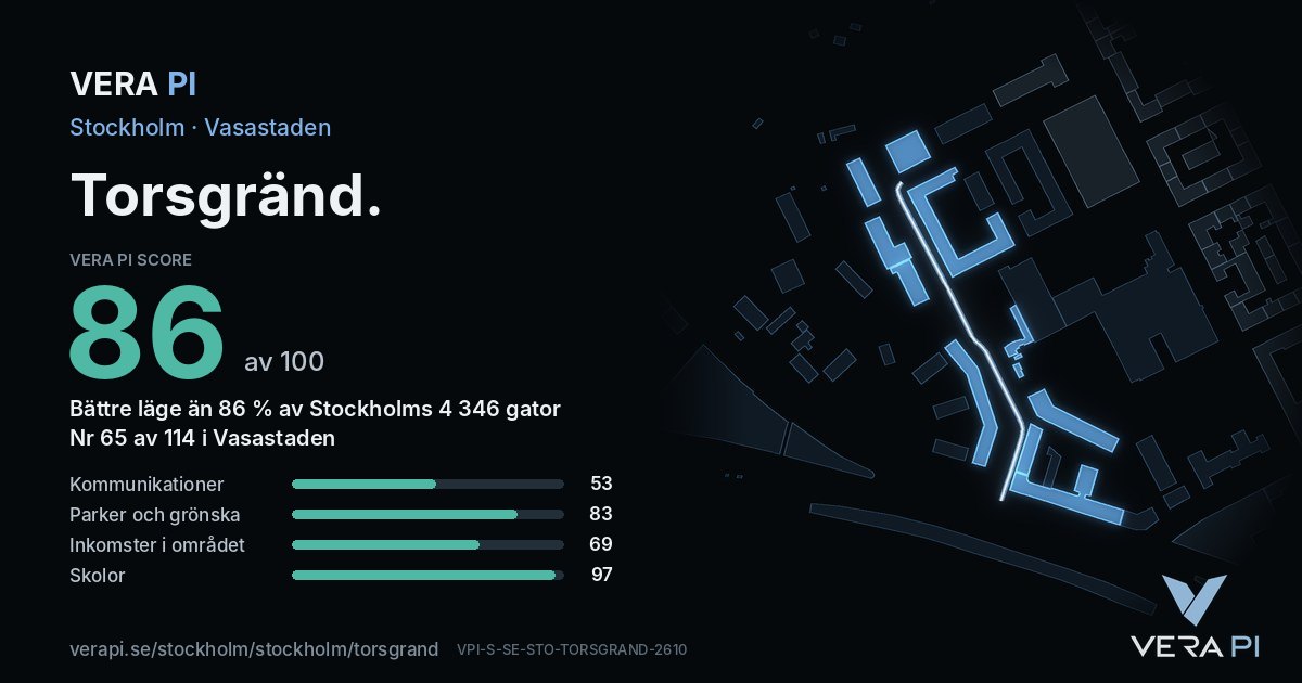 VERA PI Score-kortet för Torsgränd: 86 av 100, nummer 65 av 114 i Vasastaden